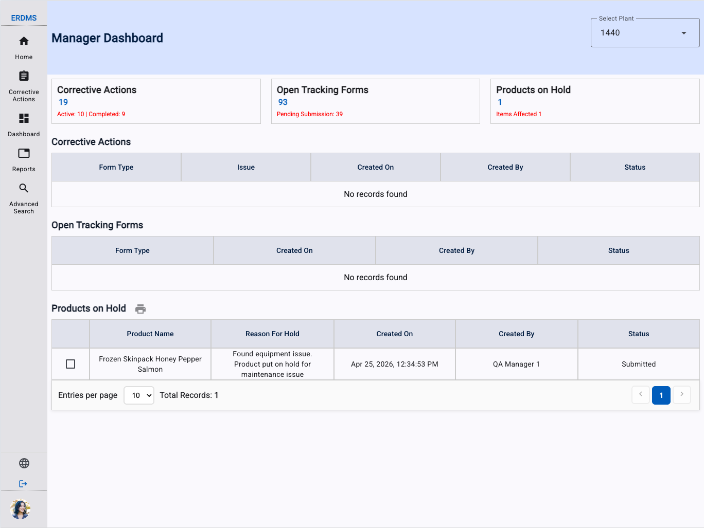 Manager Dashboard